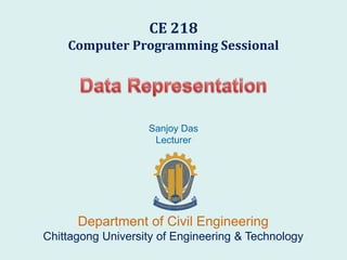 Department of Civil Engineering
Chittagong University of Engineering & Technology
Sanjoy Das
Lecturer
CE 218
Computer Programming Sessional
 