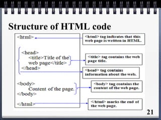Basics of Internet and WWW | PPT