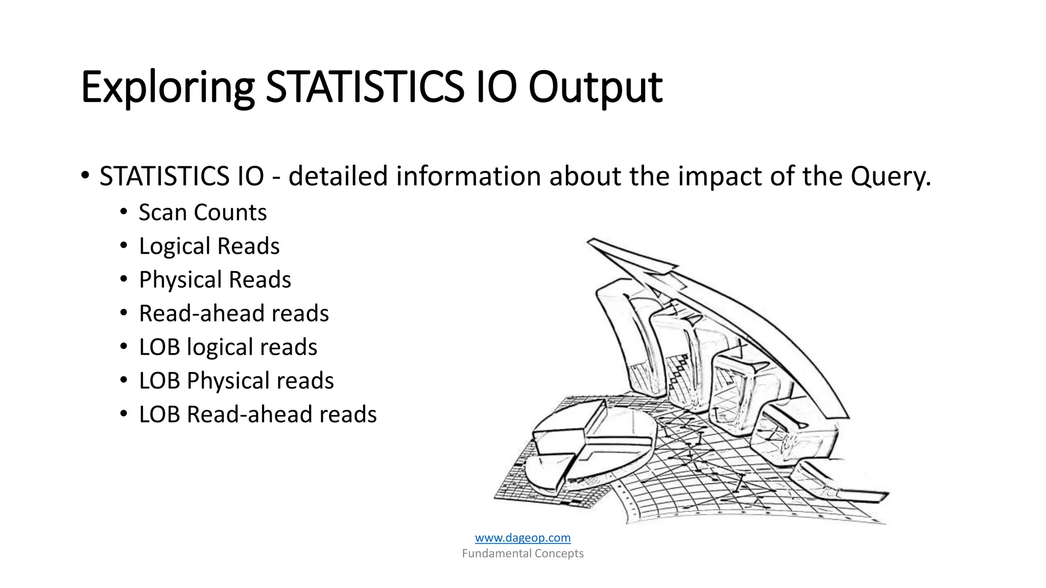 Exploring STATISTICS IO Output
• STATISTICS IO - detailed information about the impact of the Query.
• Scan Counts
• Logical Reads
• Physical Reads
• Read-ahead reads
• LOB logical reads
• LOB Physical reads
• LOB Read-ahead reads
www.dageop.com
Fundamental Concepts
 