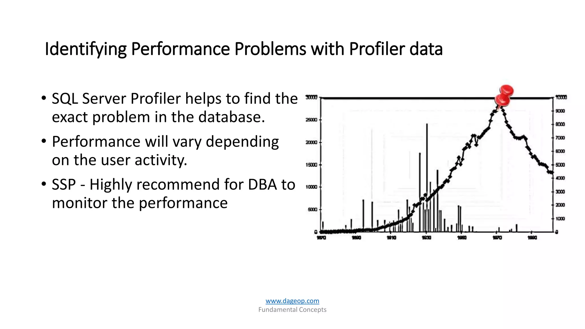 Identifying Performance Problems with Profiler data
• SQL Server Profiler helps to find the
exact problem in the database.
• Performance will vary depending
on the user activity.
• SSP - Highly recommend for DBA to
monitor the performance
www.dageop.com
Fundamental Concepts
 