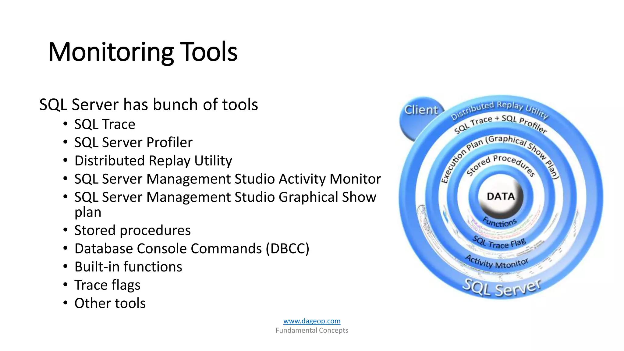 Monitoring Tools
SQL Server has bunch of tools
• SQL Trace
• SQL Server Profiler
• Distributed Replay Utility
• SQL Server Management Studio Activity Monitor
• SQL Server Management Studio Graphical Show
plan
• Stored procedures
• Database Console Commands (DBCC)
• Built-in functions
• Trace flags
• Other tools
www.dageop.com
Fundamental Concepts
 