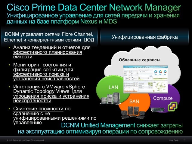 Cisco Prime Data Center Network Manager - эффективное средство для уп…
