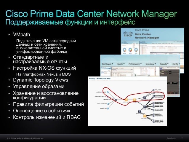 Cisco Prime Data Center Network Manager - эффективное средство для уп…