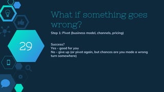 What if something goes
wrong?
Step 1: Pivot (business model, channels, pricing)
Success?
Yes - good for you
No - give up (or pivot again, but chances are you made a wrong
turn somewhere)
29
 