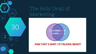 The Holy Grail of
Marketing
30
 