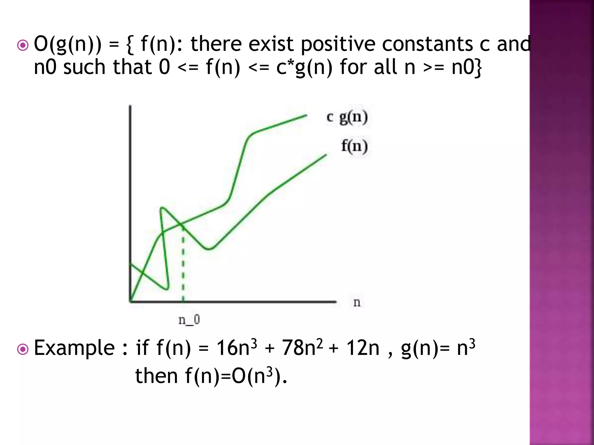  O(g(n)) = { f(n): there exist positive constants c and
n0 such that 0 <= f(n) <= c*g(n) for all n >= n0}
 Example : if f(n) = 16n3 + 78n2 + 12n , g(n)= n3
then f(n)=O(n3).
 