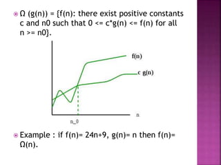  Ω (g(n)) = {f(n): there exist positive constants
c and n0 such that 0 <= c*g(n) <= f(n) for all
n >= n0}.
 Example : if f(n)= 24n+9, g(n)= n then f(n)=
Ω(n).
 