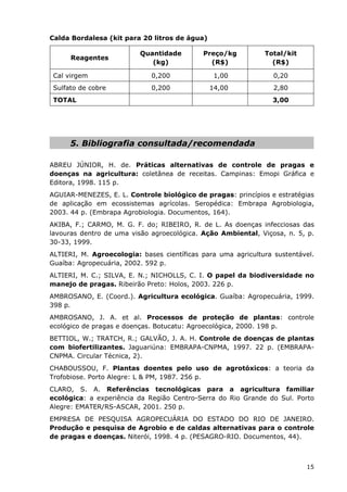 Calda Bordalesa (kit para 20 litros de água)
Reagentes
Quantidade
(kg)
Preço/kg
(R$)
Total/kit
(R$)
Cal virgem 0,200 1,00 0,20
Sulfato de cobre 0,200 14,00 2,80
TOTAL 3,00
5. Bibliografia consultada/recomendada
ABREU JÚNIOR, H. de. Práticas alternativas de controle de pragas e
doenças na agricultura: coletânea de receitas. Campinas: Emopi Gráfica e
Editora, 1998. 115 p.
AGUIAR-MENEZES, E. L. Controle biológico de pragas: princípios e estratégias
de aplicação em ecossistemas agrícolas. Seropédica: Embrapa Agrobiologia,
2003. 44 p. (Embrapa Agrobiologia. Documentos, 164).
AKIBA, F.; CARMO, M. G. F. do; RIBEIRO, R. de L. As doenças infecciosas das
lavouras dentro de uma visão agroecológica. Ação Ambiental, Viçosa, n. 5, p.
30-33, 1999.
ALTIERI, M. Agroecologia: bases científicas para uma agricultura sustentável.
Guaíba: Agropecuária, 2002. 592 p.
ALTIERI, M. C.; SILVA, E. N.; NICHOLLS, C. I. O papel da biodiversidade no
manejo de pragas. Ribeirão Preto: Holos, 2003. 226 p.
AMBROSANO, E. (Coord.). Agricultura ecológica. Guaíba: Agropecuária, 1999.
398 p.
AMBROSANO, J. A. et al. Processos de proteção de plantas: controle
ecológico de pragas e doenças. Botucatu: Agroecológica, 2000. 198 p.
BETTIOL, W.; TRATCH, R.; GALVÃO, J. A. H. Controle de doenças de plantas
com biofertilizantes. Jaguariúna: EMBRAPA-CNPMA, 1997. 22 p. (EMBRAPA-
CNPMA. Circular Técnica, 2).
CHABOUSSOU, F. Plantas doentes pelo uso de agrotóxicos: a teoria da
Trofobiose. Porto Alegre: L & PM, 1987. 256 p.
CLARO, S. A. Referências tecnológicas para a agricultura familiar
ecológica: a experiência da Região Centro-Serra do Rio Grande do Sul. Porto
Alegre: EMATER/RS-ASCAR, 2001. 250 p.
EMPRESA DE PESQUISA AGROPECUÁRIA DO ESTADO DO RIO DE JANEIRO.
Produção e pesquisa de Agrobio e de caldas alternativas para o controle
de pragas e doenças. Niterói, 1998. 4 p. (PESAGRO-RIO. Documentos, 44).
15
 