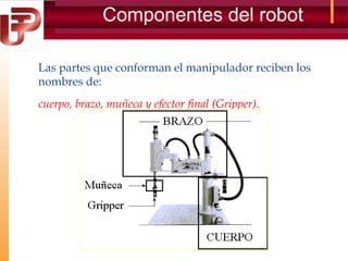 Componentes del robot
Las partes que conforman el manipulador reciben los
nombres de:
cuerpo, brazo, muñeca y efector final (Gripper).

 