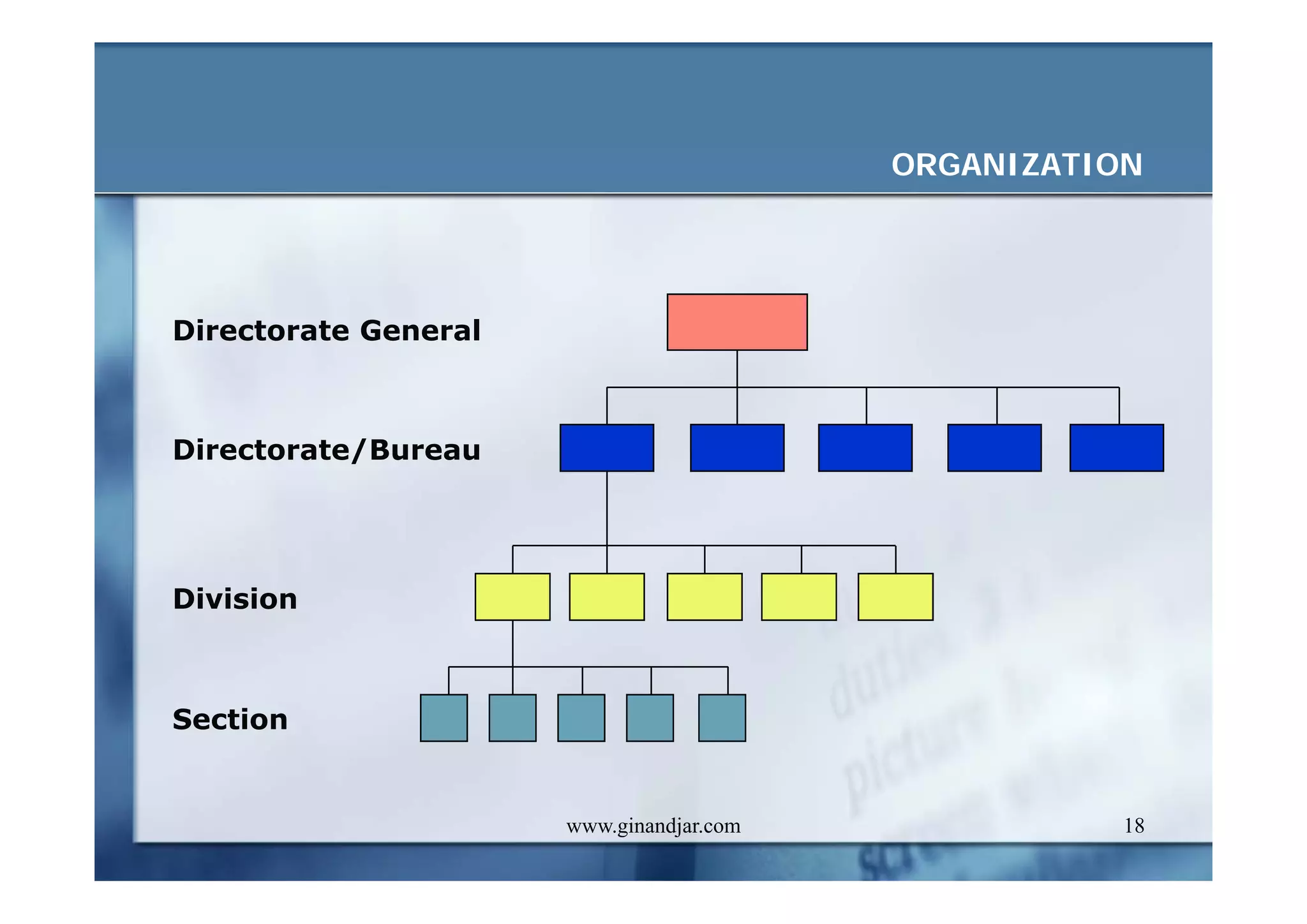CONCEPTS AND DEFINITIONS