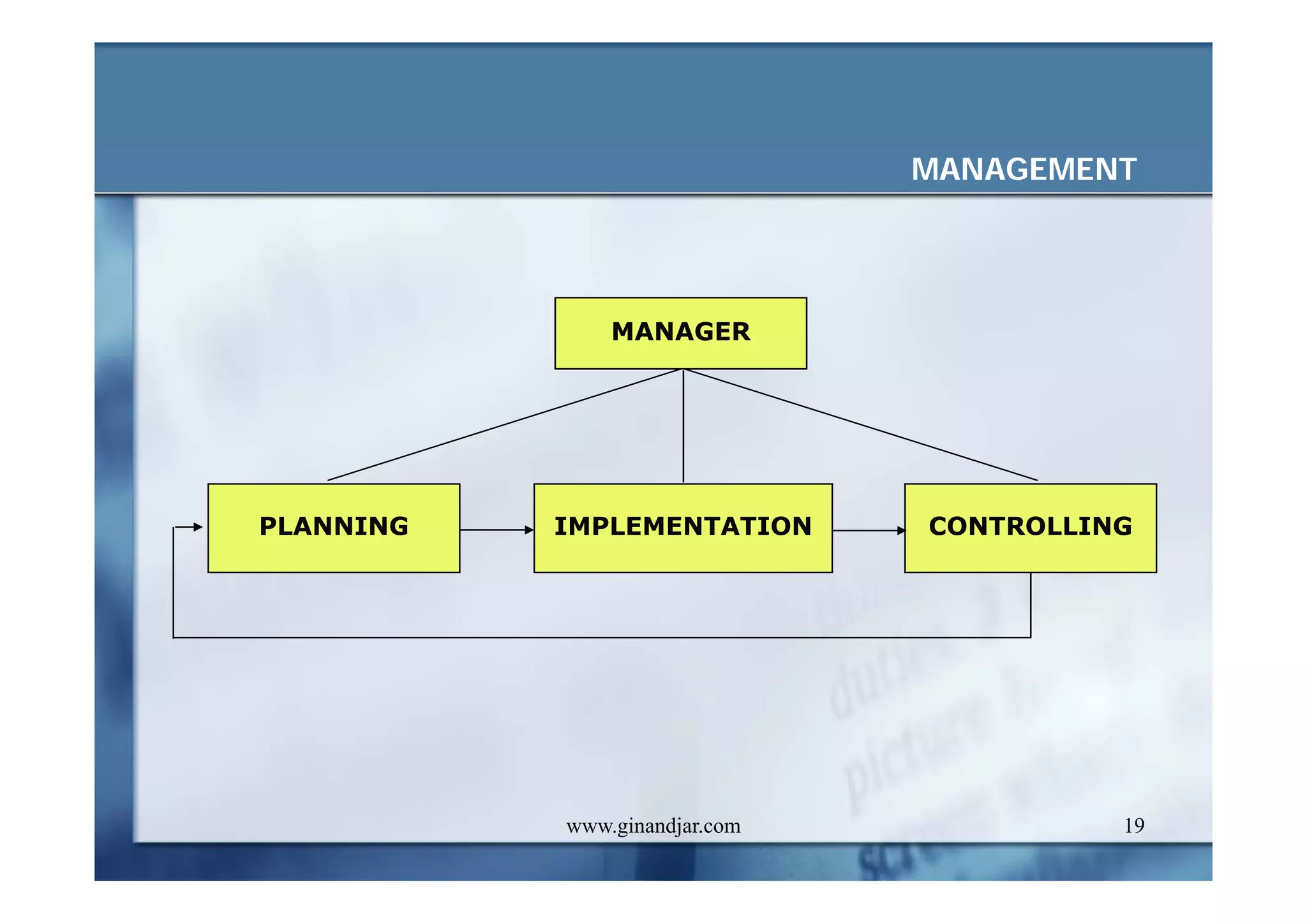 CONCEPTS AND DEFINITIONS