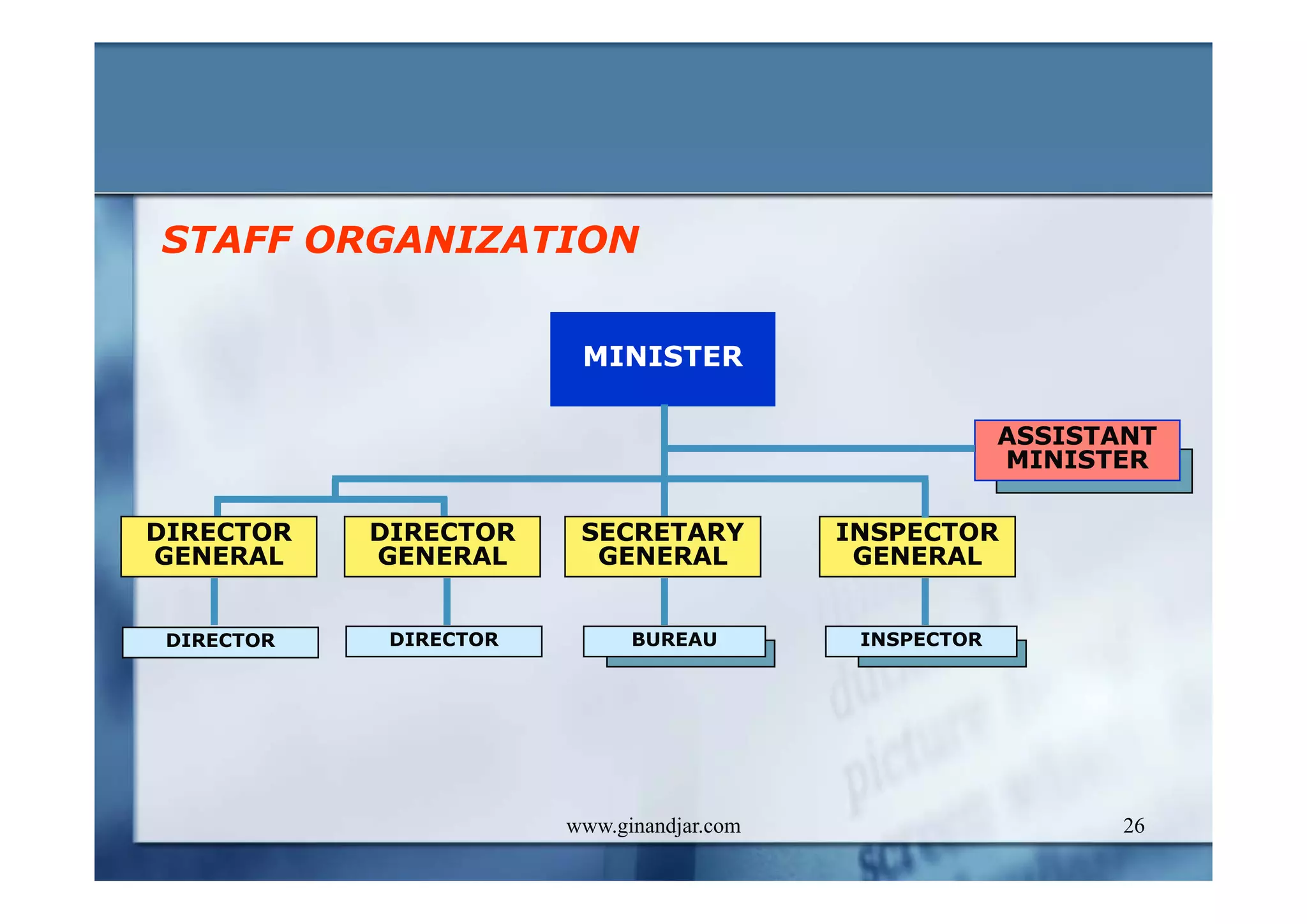 CONCEPTS AND DEFINITIONS