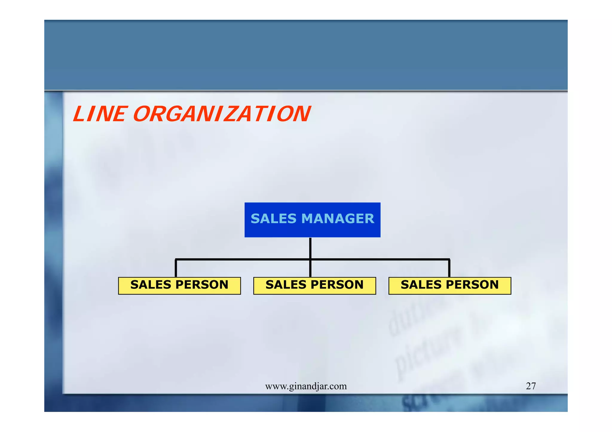 CONCEPTS AND DEFINITIONS