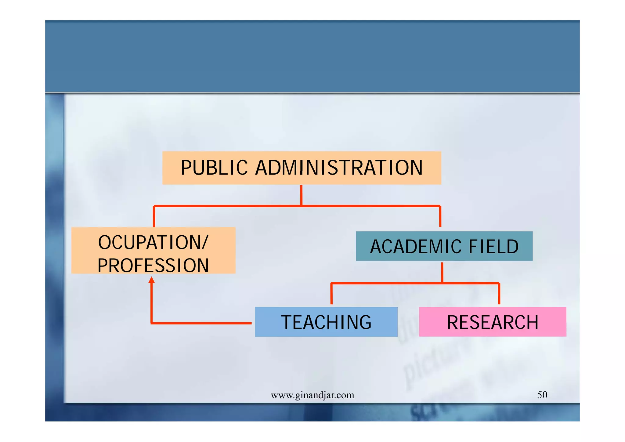 CONCEPTS AND DEFINITIONS