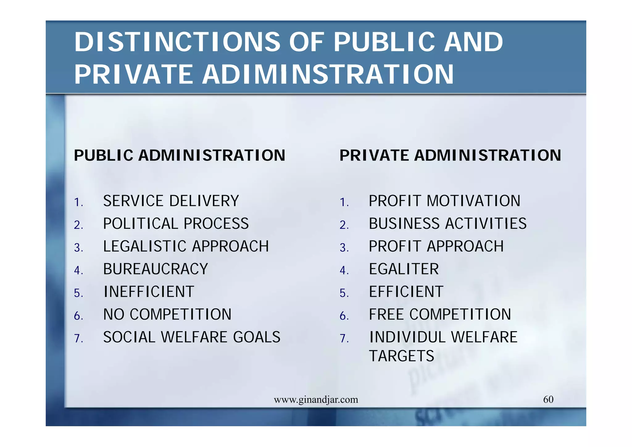 CONCEPTS AND DEFINITIONS