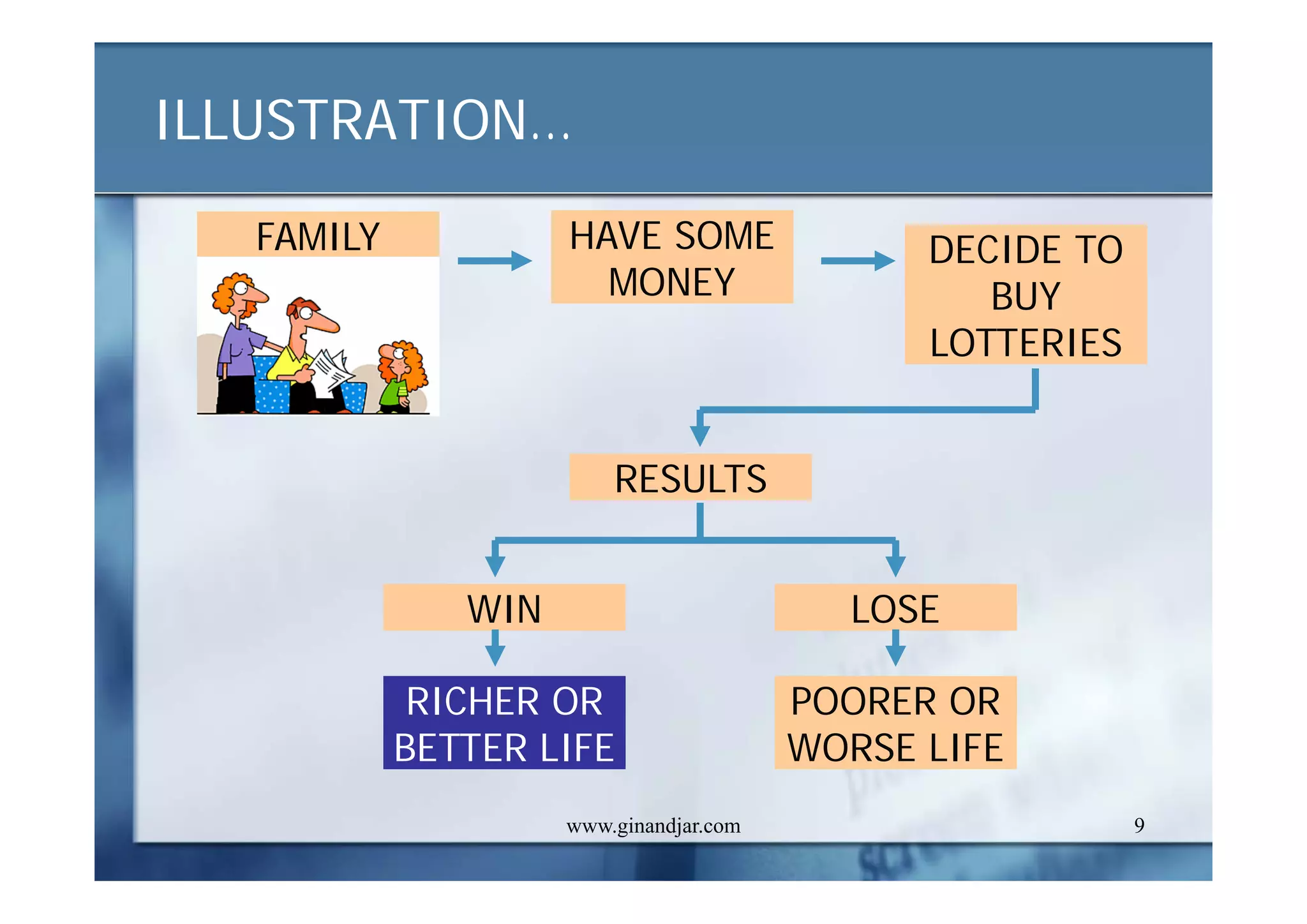 CONCEPTS AND DEFINITIONS