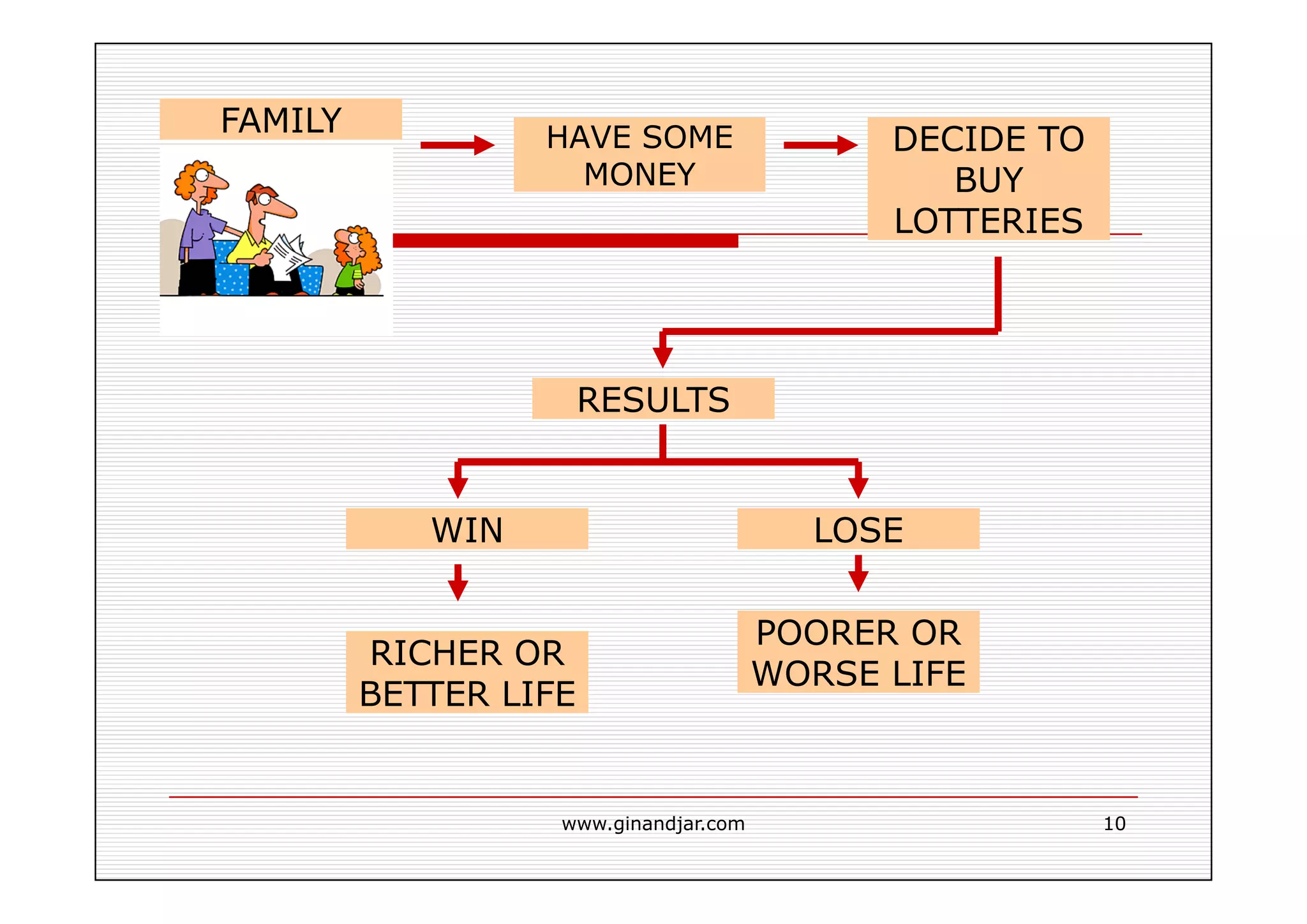DEFINITIONS AND CONCEPTS