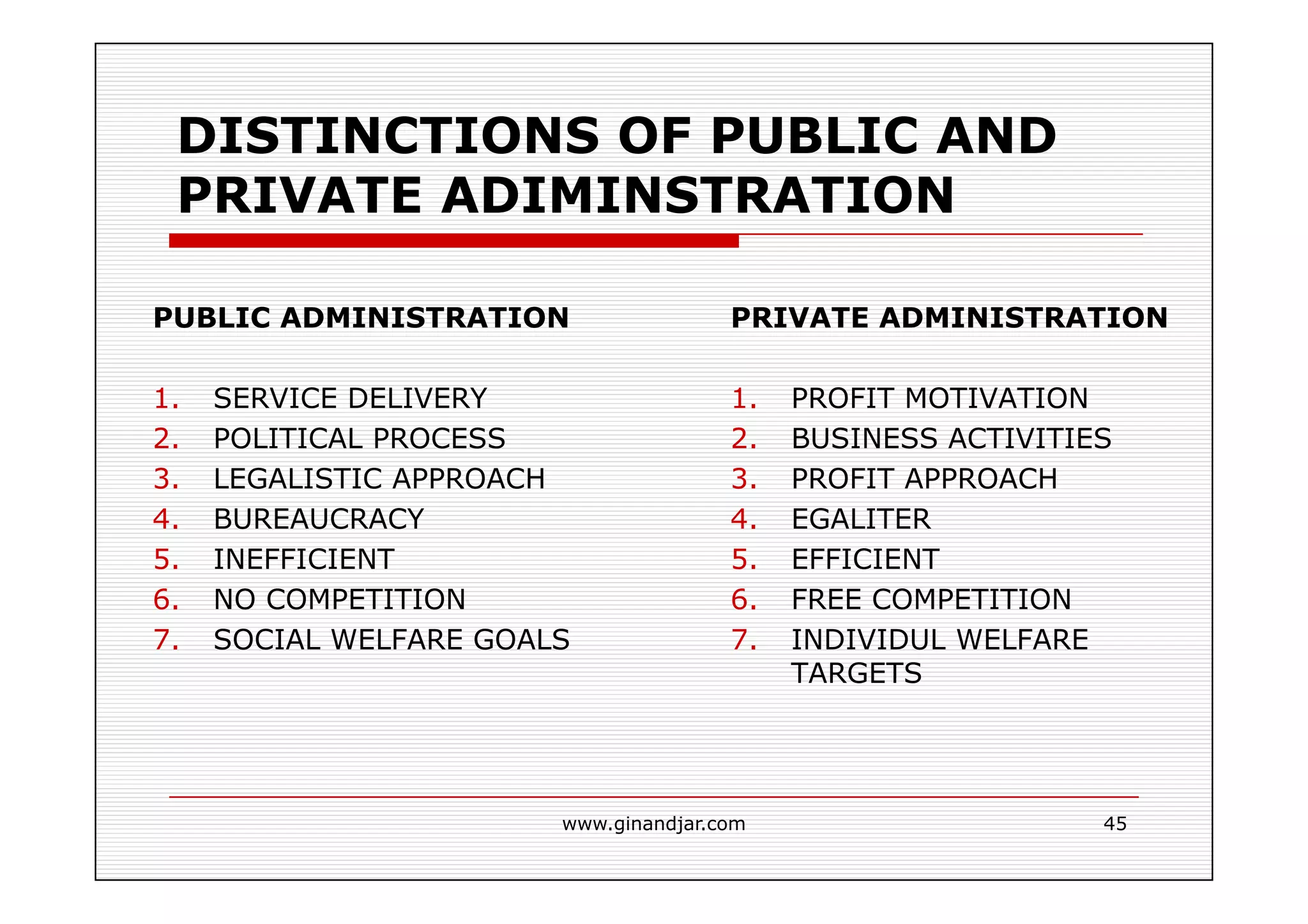 DEFINITIONS AND CONCEPTS