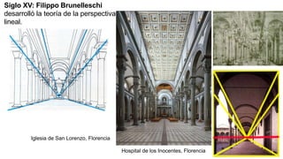 Siglo XV: Filippo Brunelleschi
desarrolló la teoría de la perspectiva
lineal.
Iglesia de San Lorenzo, Florencia
Hospital de los Inocentes, Florencia
 