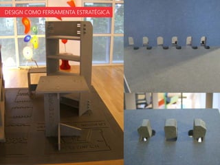 Design e Territorio: Realidades Regionais