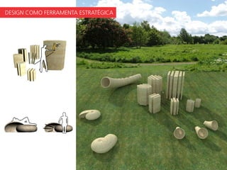 Design e Territorio: Realidades Regionais