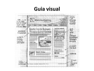 Guia visual

 