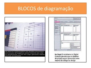 BLOCOS de diagramação

 