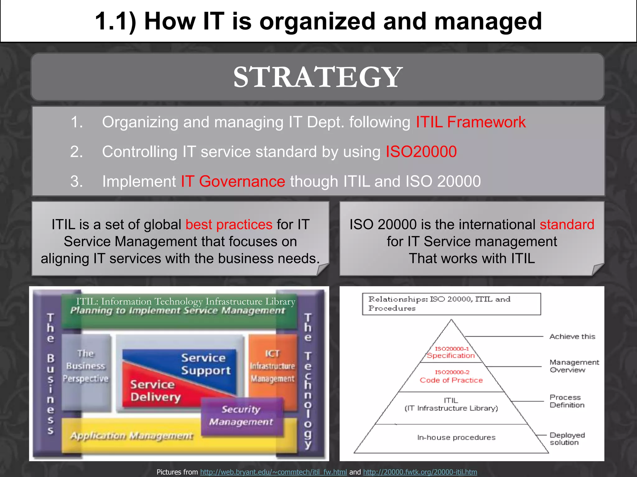 1.1) How IT is organized and managed

                                              STRATEGY
    1.     Organizing and managing IT Dept. following ITIL Framework
    2.     Controlling IT service standard by using ISO20000
    3.     Implement IT Governance though ITIL and ISO 20000

  ITIL is a set of global best practices for IT                                   ISO 20000 is the international standard
    Service Management that focuses on                                                 for IT Service management
aligning IT services with the business needs.                                              That works with ITIL

     ITIL: Information Technology Infrastructure Library




                       Pictures from http://web.bryant.edu/~commtech/itil_fw.html and http://20000.fwtk.org/20000-itil.htm
 