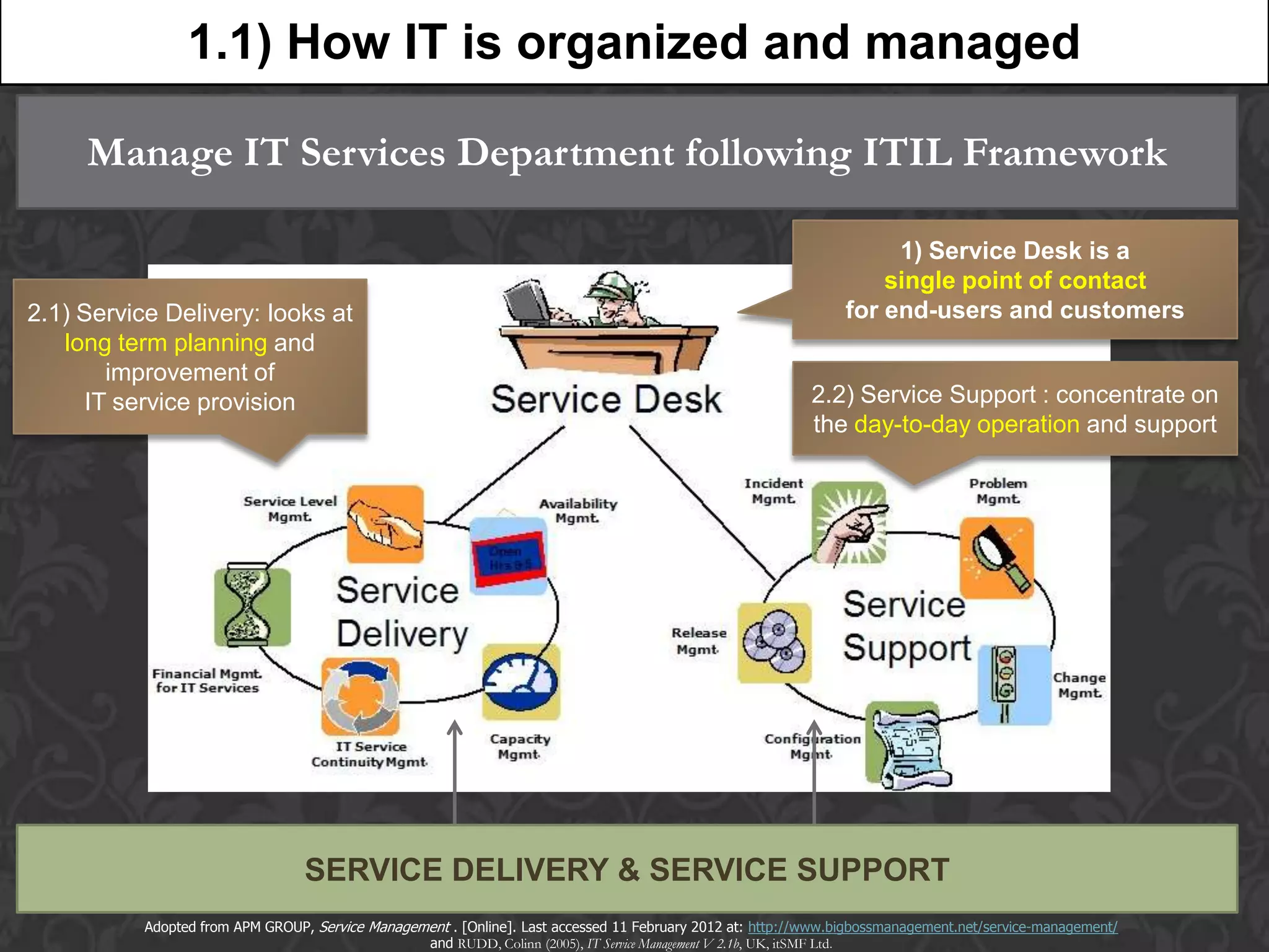 1.1) How IT is organized and managed

     Manage IT Services Department following ITIL Framework

                                                                                                                      1) Service Desk is a
                                                                                                                     single point of contact
2.1) Service Delivery: looks at                                                                                  for end-users and customers
   long term planning and
       improvement of
     IT service provision                                                                                   2.2) Service Support : concentrate on
                                                                                                            the day-to-day operation and support




                                  SERVICE DELIVERY & SERVICE SUPPORT
           Adopted from APM GROUP, Service Management . [Online]. Last accessed 11 February 2012 at: http://www.bigbossmanagement.net/service-management/
                                                  and RUDD, Colinn (2005), IT Service Management V 2.1b, UK, itSMF Ltd.
 