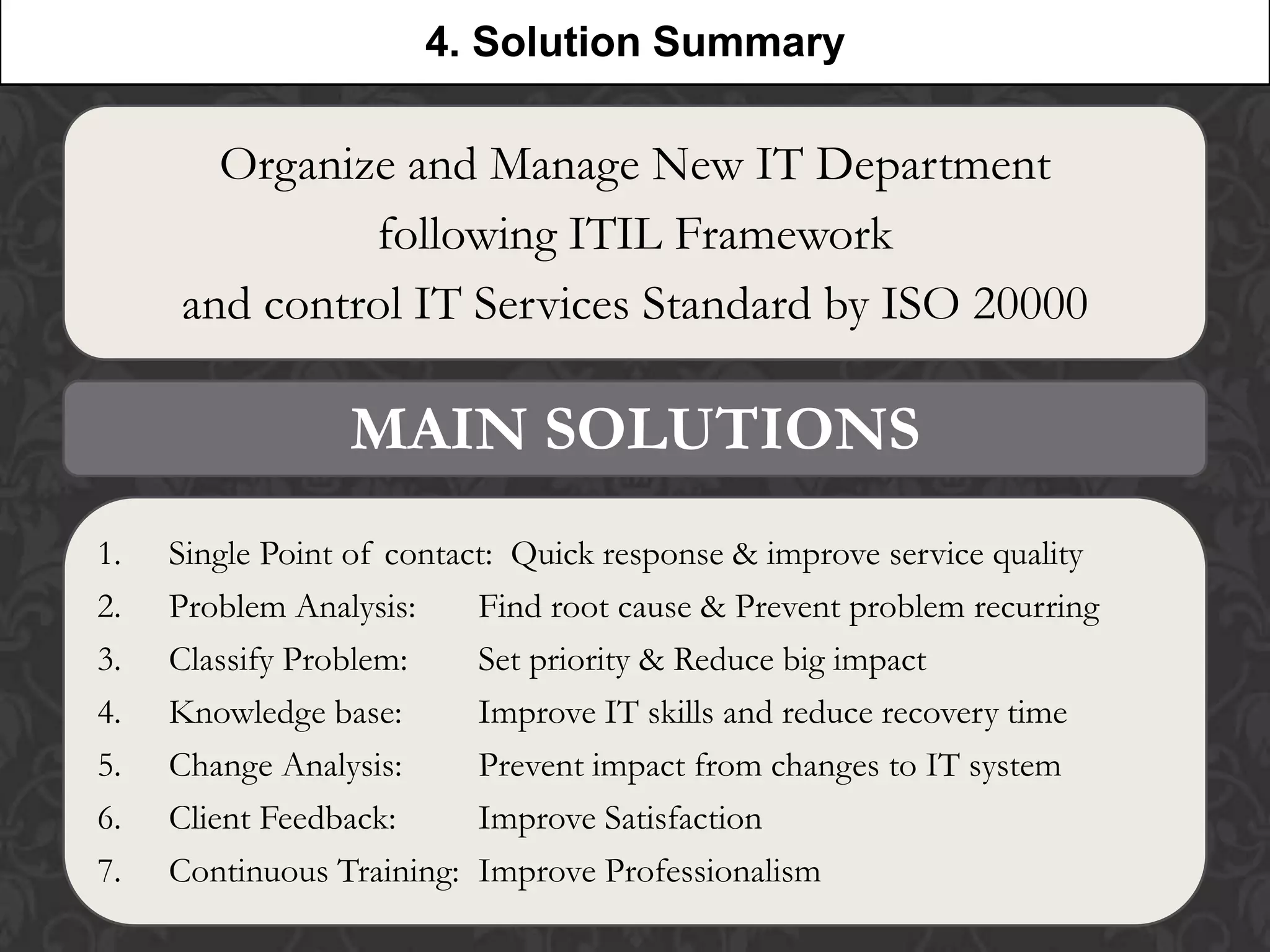 4. Solution Summary                                A



       Organize and Manage New IT Department
              following ITIL Framework
     and control IT Services Standard by ISO 20000

                 MAIN SOLUTIONS
1.   Single Point of contact: Quick response & improve service quality
2.   Problem Analysis:     Find root cause & Prevent problem recurring
3.   Classify Problem:     Set priority & Reduce big impact
4.   Knowledge base:       Improve IT skills and reduce recovery time
5.   Change Analysis:      Prevent impact from changes to IT system
6.   Client Feedback:      Improve Satisfaction
7.   Continuous Training: Improve Professionalism
 