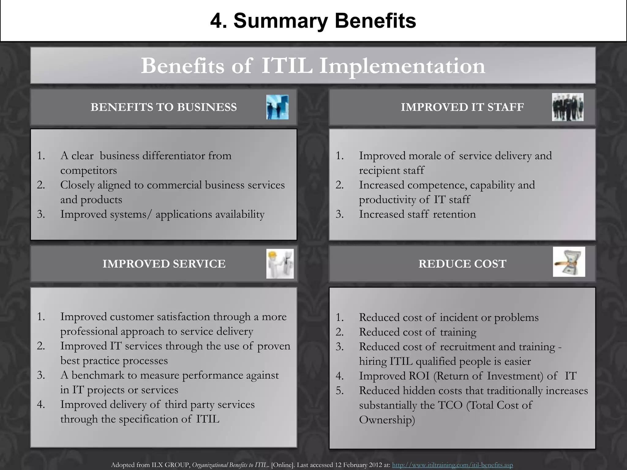 4. Summary Benefits                                                                                               A


                         Benefits of ITIL Implementation
           BENEFITS TO BUSINESS                                                                                         IMPROVED IT STAFF


1.   A clear business differentiator from                                                        1.      Improved morale of service delivery and
     competitors                                                                                         recipient staff
2.   Closely aligned to commercial business services                                             2.      Increased competence, capability and
     and products                                                                                        productivity of IT staff
3.   Improved systems/ applications availability                                                 3.      Increased staff retention



             IMPROVED SERVICE                                                                                                  REDUCE COST



1.   Improved customer satisfaction through a more                                               1.      Reduced cost of incident or problems
     professional approach to service delivery                                                   2.      Reduced cost of training
2.   Improved IT services through the use of proven                                              3.      Reduced cost of recruitment and training -
     best practice processes                                                                             hiring ITIL qualified people is easier
3.   A benchmark to measure performance against                                                  4.      Improved ROI (Return of Investment) of IT
     in IT projects or services                                                                  5.      Reduced hidden costs that traditionally increases
4.   Improved delivery of third party services                                                           substantially the TCO (Total Cost of
     through the specification of ITIL                                                                   Ownership)


               Adopted from ILX GROUP, Organizational Benefits to ITIL. [Online]. Last accessed 12 February 2012 at: http://www.itiltraining.com/itil-benefits.asp
 