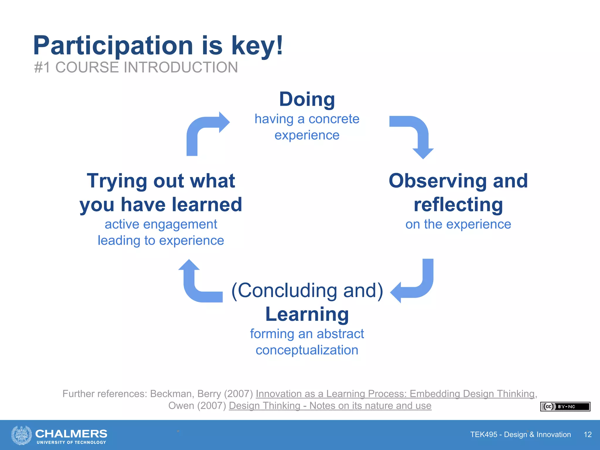 TEK495 - Design & Innovation
Participation is key!
* * 12
#1 COURSE INTRODUCTION
Doing
having a concrete
experience
Observing and
reflecting
on the experience
(Concluding and)
Learning
forming an abstract
conceptualization
Further references: Beckman, Berry (2007) Innovation as a Learning Process: Embedding Design Thinking,
Owen (2007) Design Thinking - Notes on its nature and use
Trying out what
you have learned
active engagement
leading to experience
 