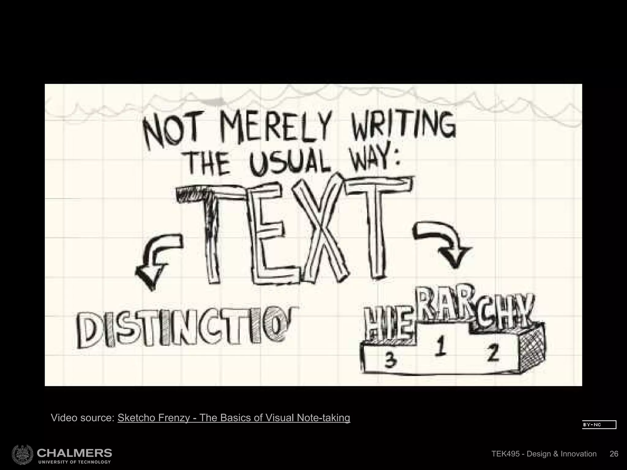 TEK495 - Design & InnovationTEK495 - Design & Innovation
Video source: Sketcho Frenzy - The Basics of Visual Note-taking
2626
 