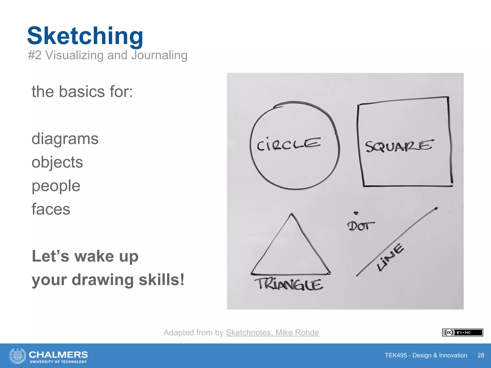 TEK495 - Design & Innovation 28
Sketching
#2 Visualizing and Journaling
the basics for:
diagrams
objects
people
faces
Let’s wake up
your drawing skills!
Adapted from by Sketchnotes, Mike Rohde
 