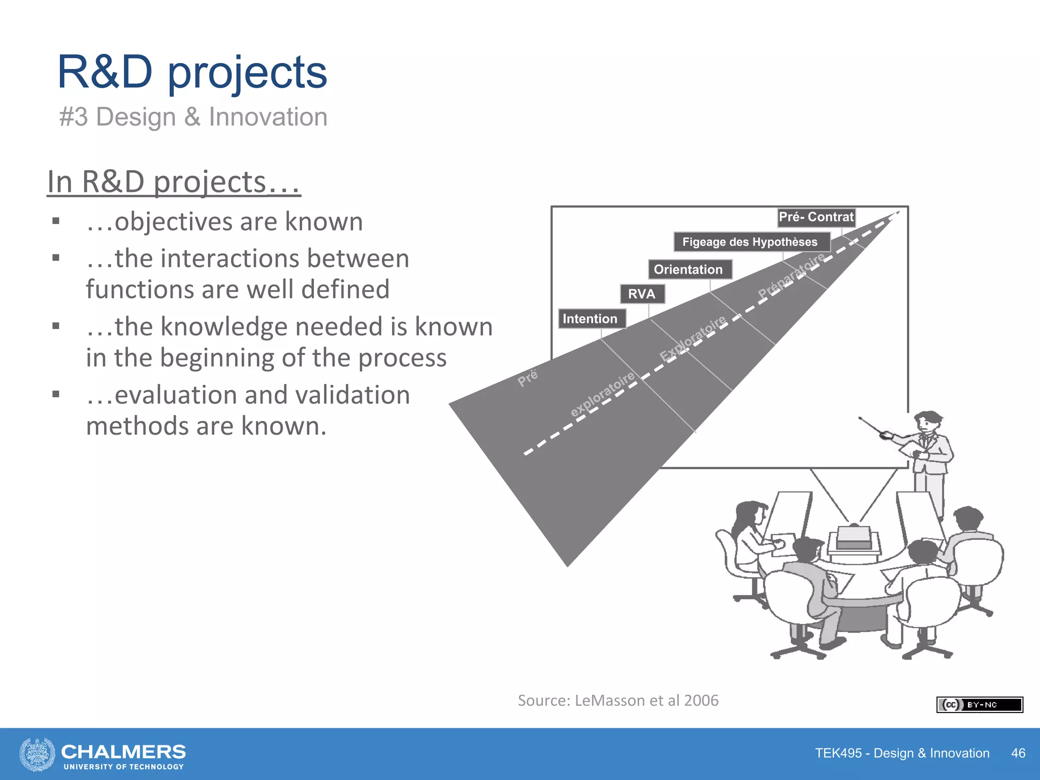 TEK495 - Design & Innovation
In R&D projects…
▪ …objectives are known
▪ …the interactions between
functions are well defined
▪ …the knowledge needed is known
in the beginning of the process
▪ …evaluation and validation
methods are known.
#3 Design & Innovation
Intention
Orientation
Figeage des Hypothèses
Pré- Contrat
RVA
Pré
-
exploratoire
Exploratoire
Préparatoire
Intensive innovation (4)R&D projects
Source: LeMasson et al 2006
46
 