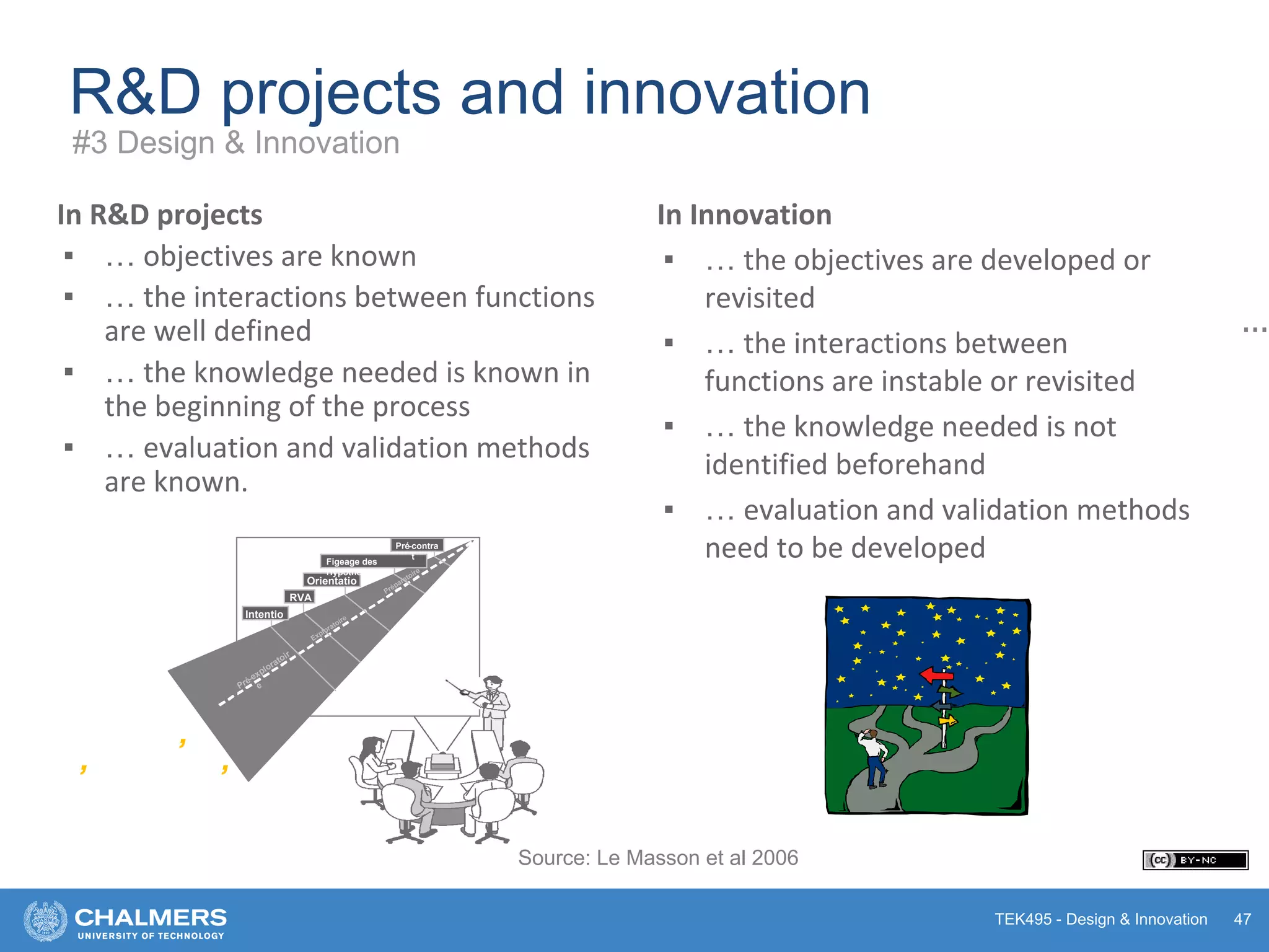 TEK495 - Design & Innovation
In R&D projects
▪ … objectives are known
▪ … the interactions between functions
are well defined
▪ … the knowledge needed is known in
the beginning of the process
▪ … evaluation and validation methods
are known.
In Innovation
▪ … the objectives are developed or
revisited
▪ … the interactions between
functions are instable or revisited
▪ … the knowledge needed is not
identified beforehand
▪ … evaluation and validation methods
need to be developed
…
Intentio
n
Orientatio
n
Figeage des
Hypothèses
Pré-contra
t
RVA
Pré-exploratoir
e
Exploratoire
Préparatoire
’
’ ’
R&D projects and innovation
Source: Le Masson et al 2006
47
#3 Design & Innovation
 