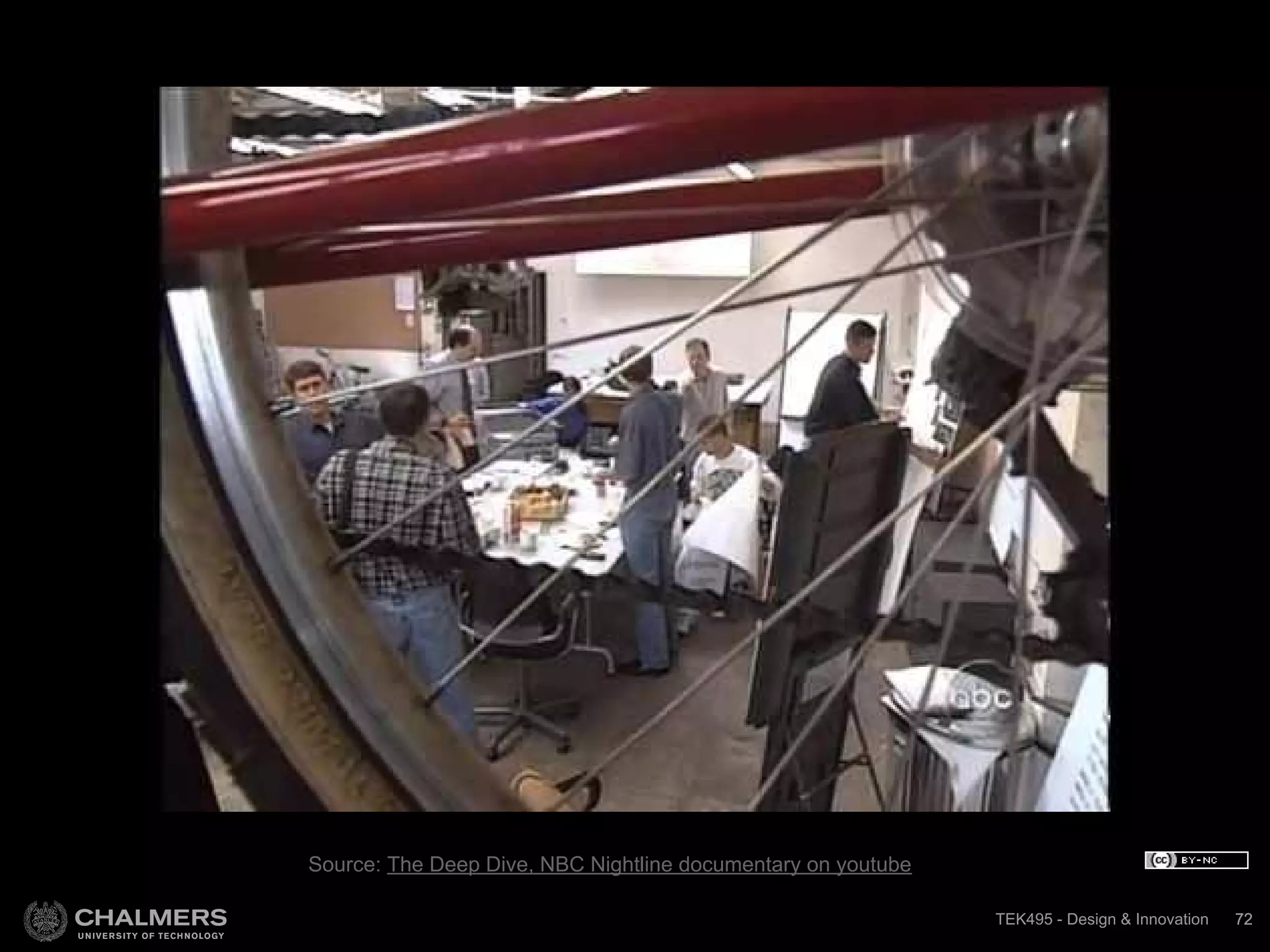 TEK495 - Design & InnovationTEK495 - Design & Innovation
Source: The Deep Dive, NBC Nightline documentary on youtube
7272
 