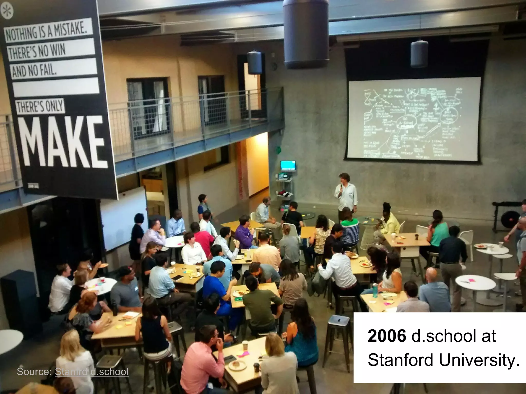 TEK495 - Design & Innovation 74
Source: Stanfrd d.school
2006 d.school at
Stanford University.
 