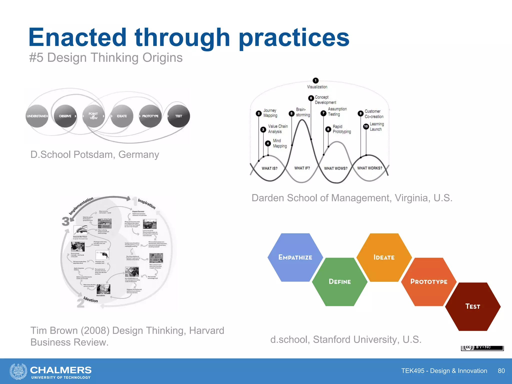 TEK495 - Design & Innovation 80
Enacted through practices
#5 Design Thinking Origins
D.School Potsdam, Germany
d.school, Stanford University, U.S.
Darden School of Management, Virginia, U.S.
Tim Brown (2008) Design Thinking, Harvard
Business Review.
 
