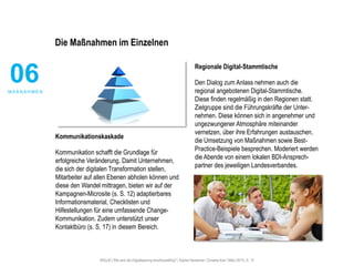 #30u30 | Wie wird die Digitalisierung anschlussfähig? | Sophie Deutscher, Christine Karl | März 2015 | S. 15
Die Maßnahmen im Einzelnen
Kommunikationskaskade
Kommunikation schafft die Grundlage für
erfolgreiche Veränderung. Damit Unternehmen,
die sich der digitalen Transformation stellen,
Mitarbeiter auf allen Ebenen abholen können und
diese den Wandel mittragen, bieten wir auf der
Kampagnen-Microsite (s. S. 12) adaptierbares
Informationsmaterial, Checklisten und
Hilfestellungen für eine umfassende Change-
Kommunikation. Zudem unterstützt unser
Kontaktbüro (s. S. 17) in diesem Bereich.
Regionale Digital-Stammtische
Den Dialog zum Anlass nehmen auch die
regional angebotenen Digital-Stammtische.
Diese finden regelmäßig in den Regionen statt.
Zielgruppe sind die Führungskräfte der Unter-
nehmen. Diese können sich in angenehmer und
ungezwungener Atmosphäre miteinander
vernetzen, über ihre Erfahrungen austauschen,
die Umsetzung von Maßnahmen sowie Best-
Practice-Beispiele besprechen. Moderiert werden
die Abende von einem lokalen BDI-Ansprech-
partner des jeweiligen Landesverbandes.
06M A ß N A H M E N
 