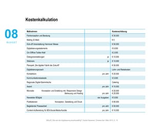 #30u30 | Wie wird die Digitalisierung anschlussfähig? | Sophie Deutscher, Christine Karl | März 2015 | S. 19
Kostenkalkulation
Maßnahmen Kostenschätzung
Feinkonzeption und Beratung € 30.000
Mailing (E-Mail) € 0
Kick-off-Veranstaltung Hannover Messe € 50.000
Digitalisierungsstatements € 8.000
On-/Offline-Twitter-Wall € 2.000
Dialogveranstaltungen je € 10.000
Webinare je € 10.000
Planspiel „Die digitale Fabrik der Zukunft“ € 30.000
Digitalisierungscoach Lohn- und Reisekosten
Kontaktbüro pro Jahr € 20.000
Kommunikationskaskade € 5.000
Regionale Digital-Stammtische Catering
Award pro Jahr € 10.000
Microsite: Konzeption und Erstellung inkl. Responsive Design
Betreuung und Hosting pro Jahr
€ 20.000
€ 20.000
Newsletter BDIgital vier Ausgaben € 5.000
Publikationen Konzeption, Gestaltung und Druck € 80.000
Begleitende Pressearbeit pro Jahr € 50.000
Content-Aufbereitung für BDI-Social-Media-Kanäle pro Jahr € 10.000
08B U D G E T
 