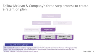 Retention Process Map 01_Develop_an_Effective_Talent_Retention_Plan_Storyboard.pptx