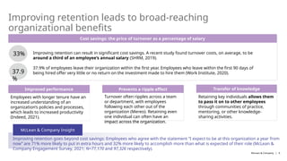 Unit Retention Board Examples 01_Develop_an_Effective_Talent_Retention_Plan_Storyboard.pptx