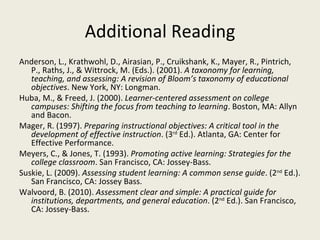 Additional Reading Anderson, L., Krathwohl, D., Airasian, P., Cruikshank, K., Mayer, R., Pintrich, P., Raths, J., & Wittrock, M. (Eds.). (2001).  A taxonomy for learning, teaching, and assessing: A revision of Bloom’s taxonomy of educational objectives . New York, NY: Longman. Huba, M., & Freed, J. (2000).  Learner-centered assessment on college campuses: Shifting the focus from teaching to learning . Boston, MA: Allyn and Bacon. Mager, R. (1997).  Preparing instructional objectives: A critical tool in the development of effective instruction . (3 rd  Ed.). Atlanta, GA: Center for Effective Performance. Meyers, C., & Jones, T. (1993).  Promoting active learning: Strategies for the college classroom . San Francisco, CA: Jossey-Bass. Suskie, L. (2009).  Assessing student learning: A common sense guide . (2 nd  Ed.). San Francisco, CA: Jossey Bass. Walvoord, B. (2010).  Assessment clear and simple: A practical guide for institutions, departments, and general education . (2 nd  Ed.). San Francisco, CA: Jossey-Bass. 