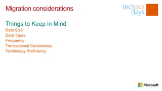 Migration considerations


Data Size
Data Types
Frequency
Transactional Consistency
Technology Proficiency
 