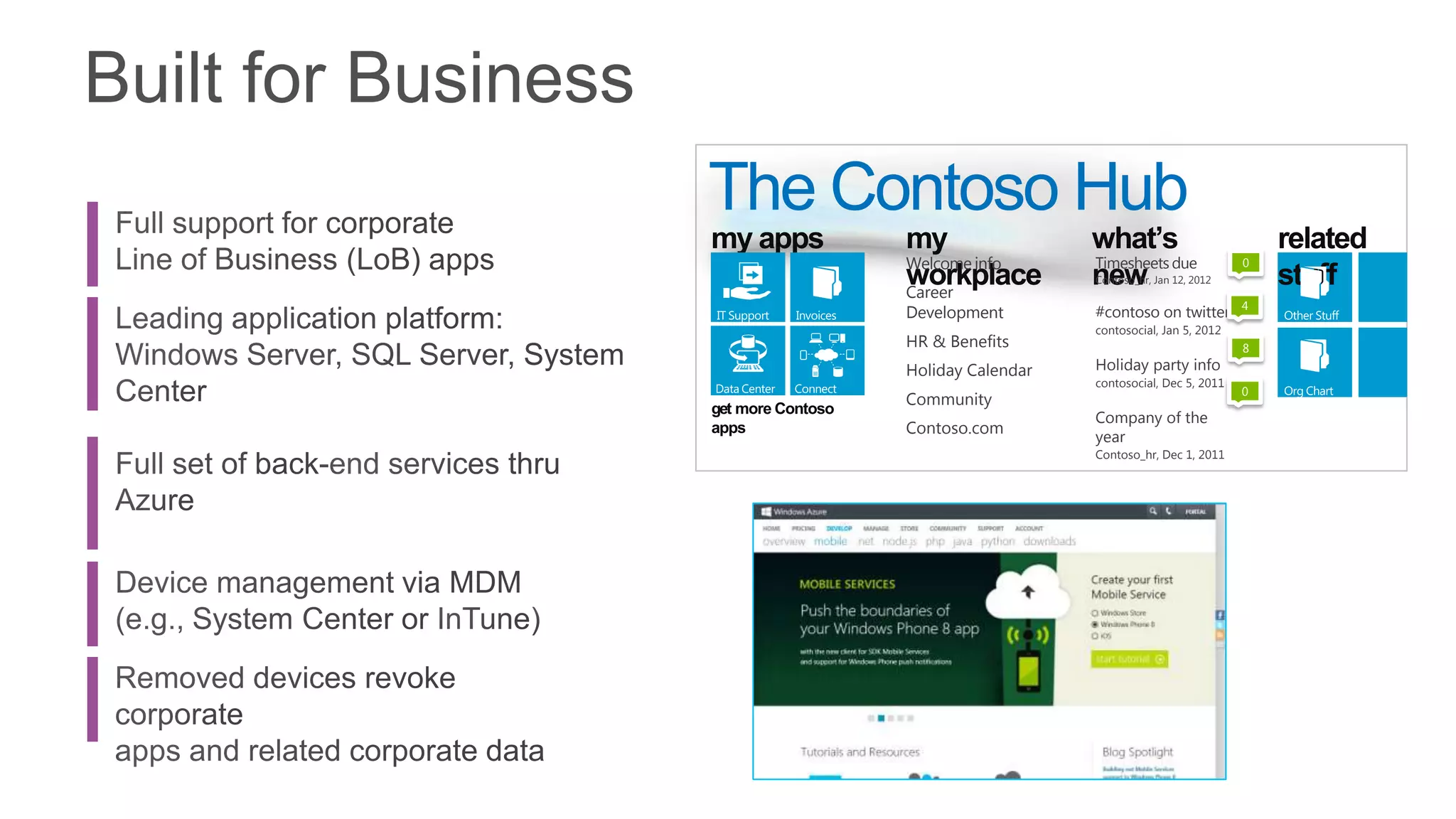 Welcome info       Timesheets due             0
                   Contoso_hr, Jan 12, 2012
Career
                                              4
Development        #contoso on twitter
                   contosocial, Jan 5, 2012
HR & Benefits                                 8
Holiday Calendar   Holiday party info
                   contosocial, Dec 5, 2011
                                              0
Community
                   Company of the
Contoso.com        year
                   Contoso_hr, Dec 1, 2011
 