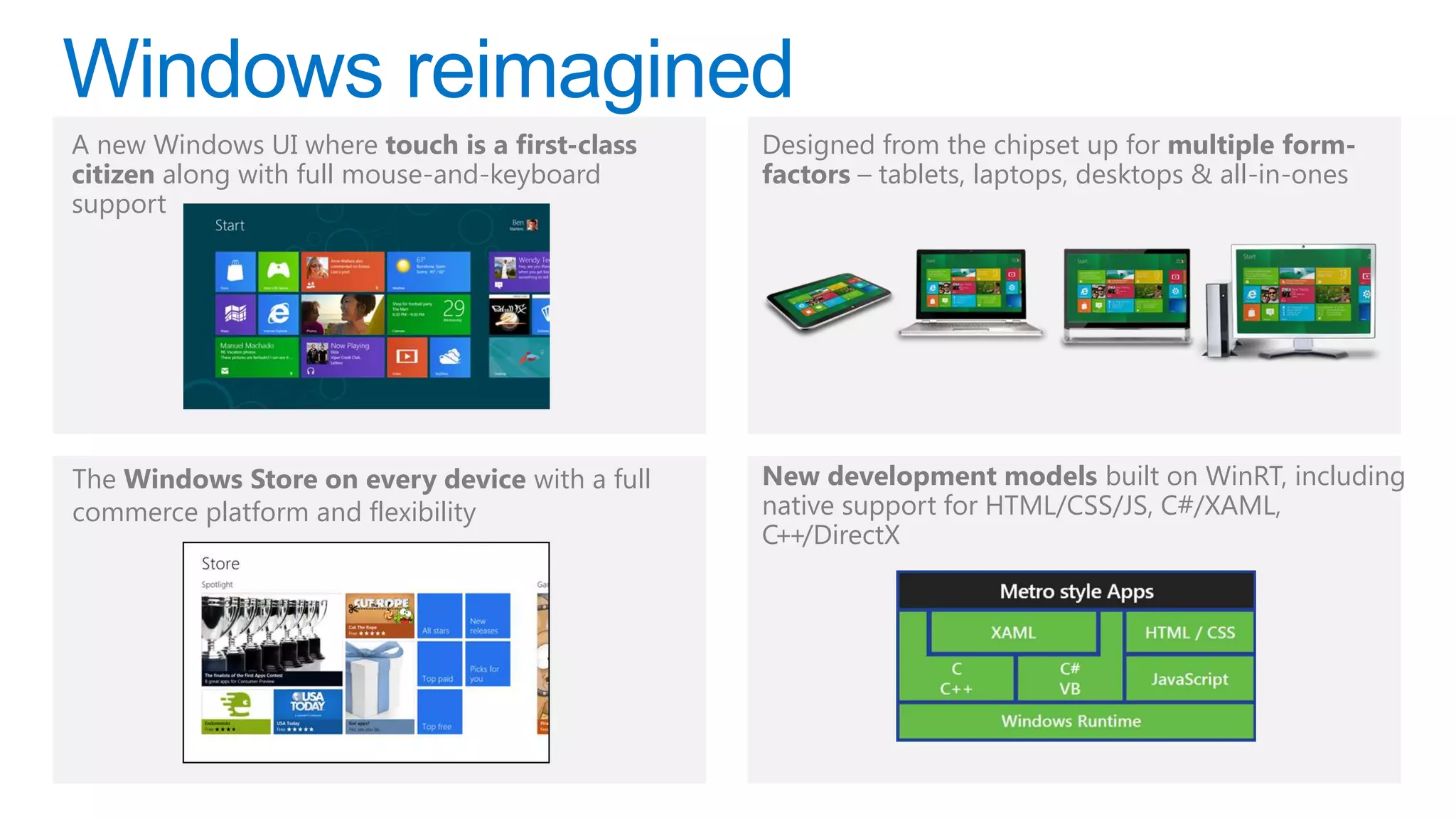 A new Windows UI where touch is a first-class   Designed from the chipset up for multiple form-
citizen along with full mouse-and-keyboard      factors – tablets, laptops, desktops & all-in-ones
support




The Windows Store on every device with a full   New development models built on WinRT, including
commerce platform and flexibility               native support for HTML/CSS/JS, C#/XAML,
                                                C++/DirectX
 