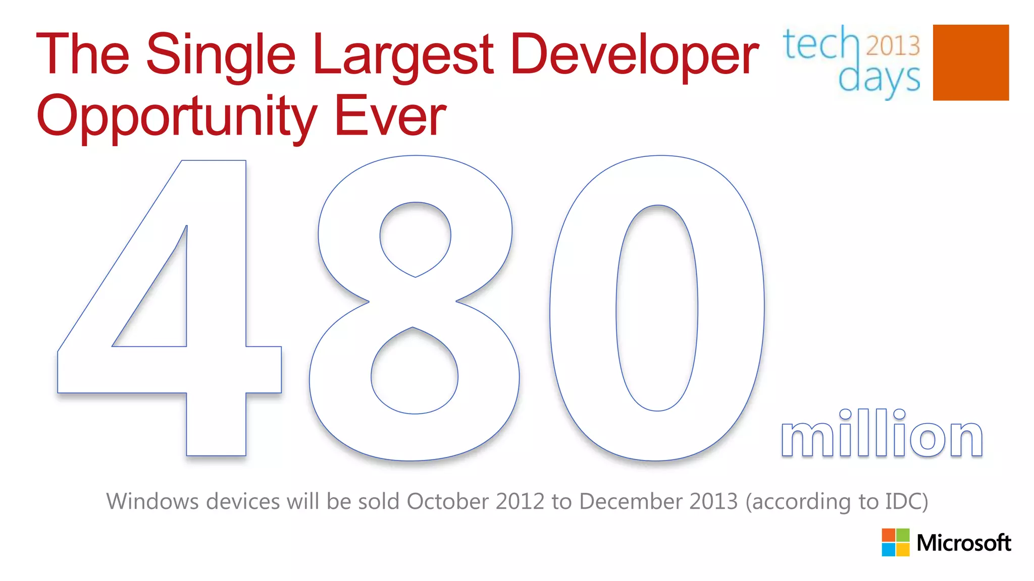 The Single Largest Developer
Opportunity Ever
 