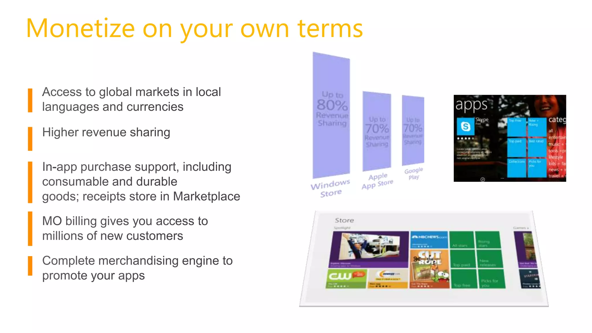 Monetize on your own terms
 