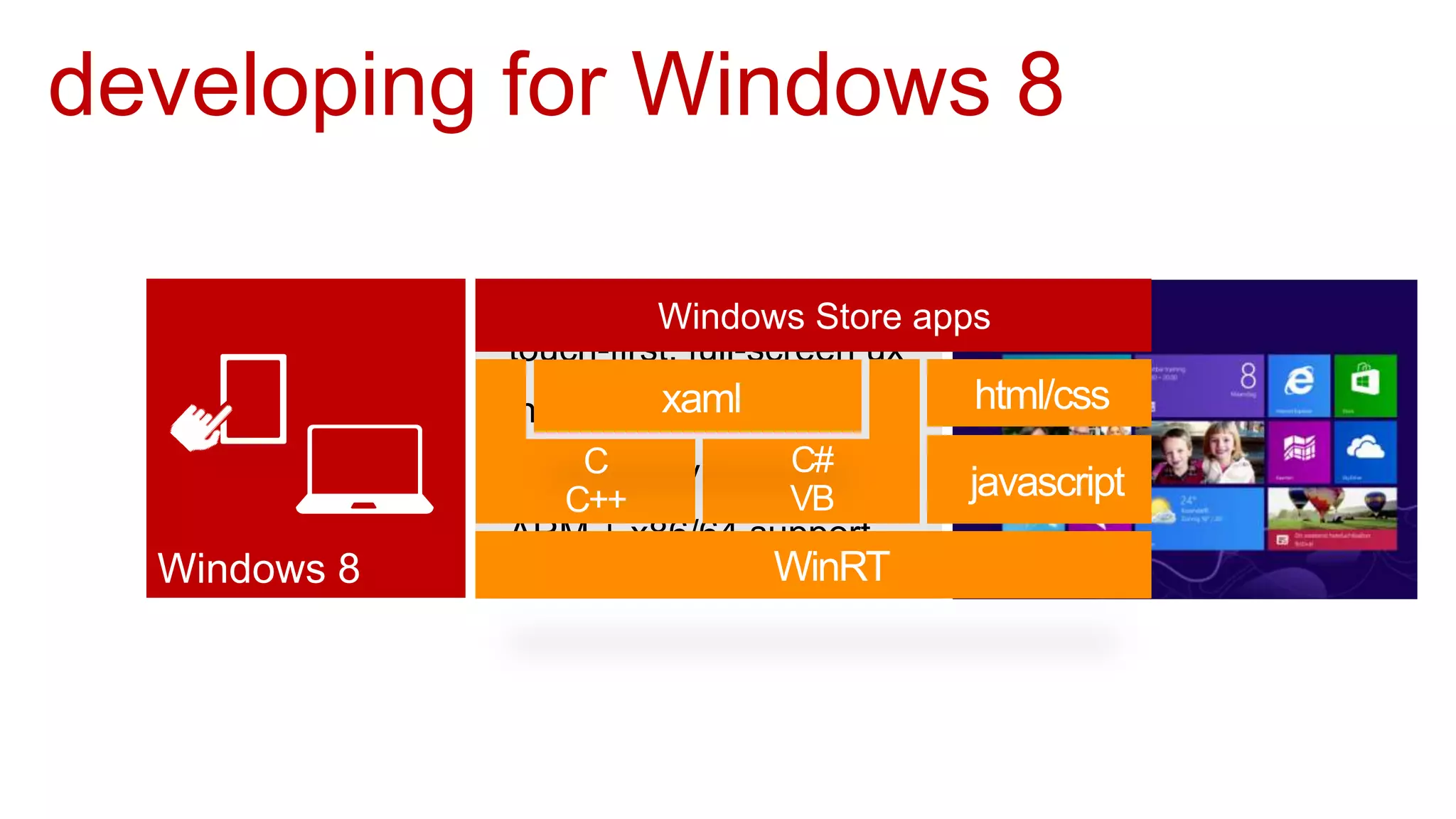 developing for Windows 8

                    Windows Store apps
          touch-first, full-screen ux
          integrated store
          existing dev skills, assets
          ARM + x86/64 support
 